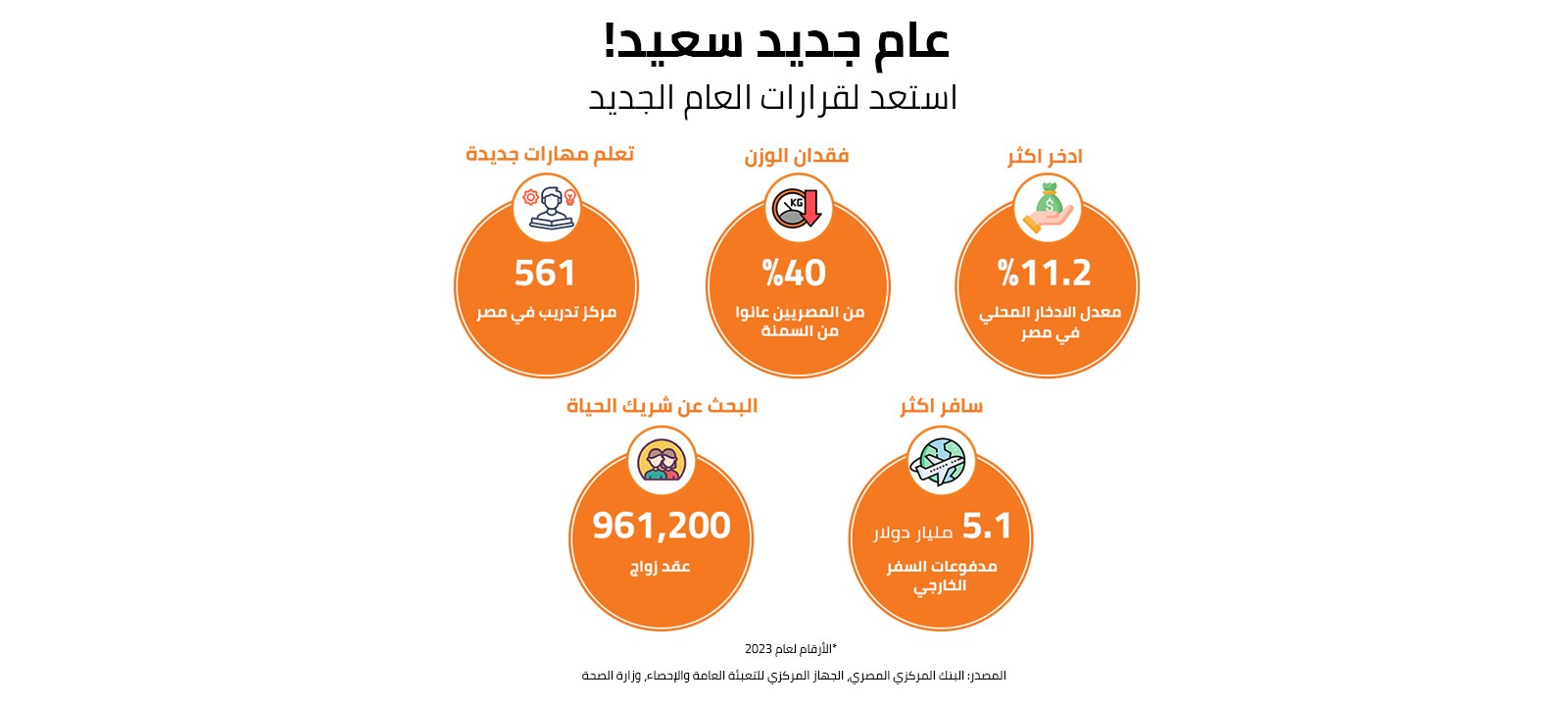 عام جديد سعيد! استعد لقرارات العام الجديد